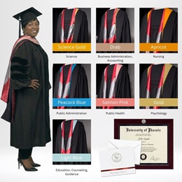 Educational Specialist Premium Package