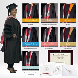 Educational Specialist Ultimate Package